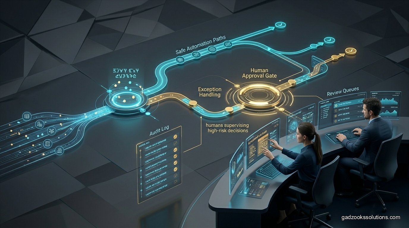 Hybrid Ai Development Workflow