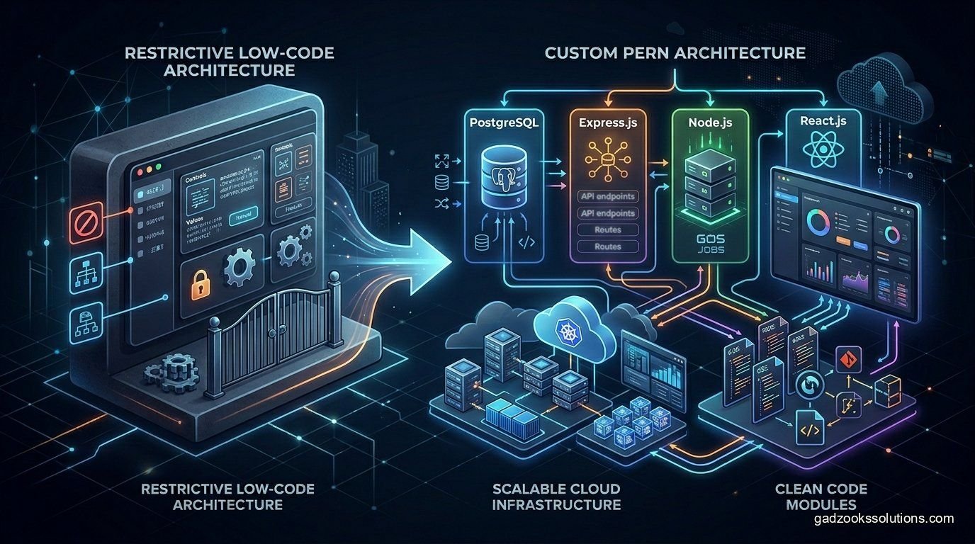 Migrating Legacy Kotlin Apps to Agentic AI